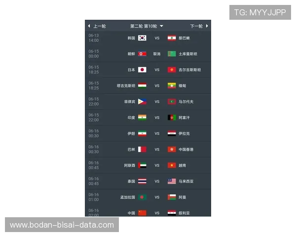 足球app下载避坑指南 电子竞技投注与盘口防骗攻略